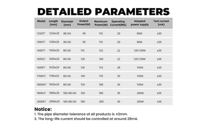 CDWG 1800U7  Mechanical Parts CO2 Laser Tube For Laser Engraving Cutting Machine