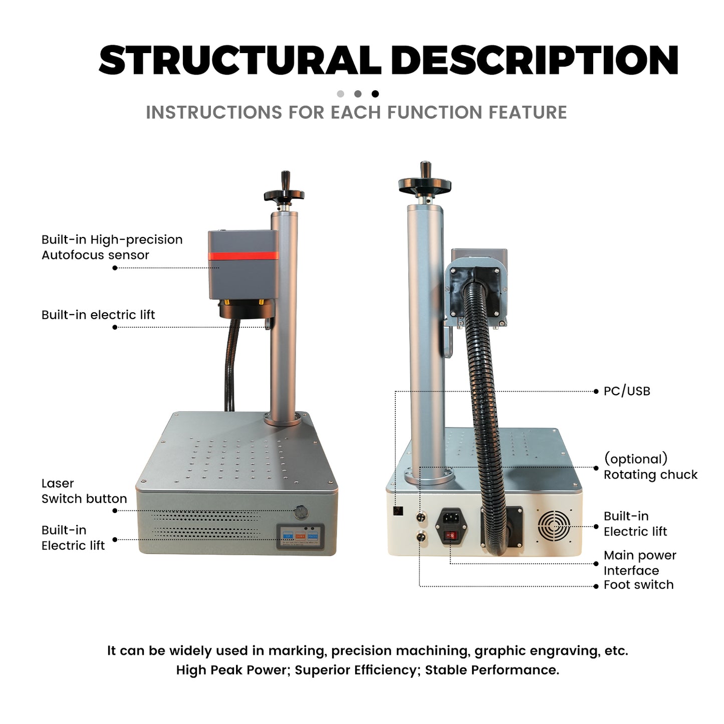 30w Auto High Speed Fiber Laser Marking Machine Fiber Laser Engraver Laser Marker On Metal