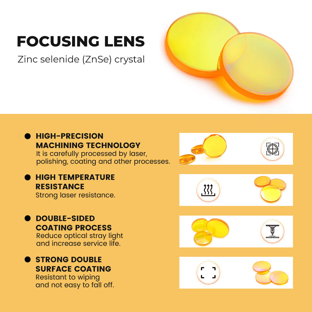 CO2 Laser Lens