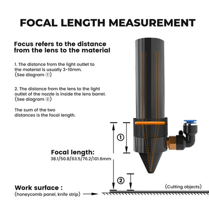 CO2 Laser Lens