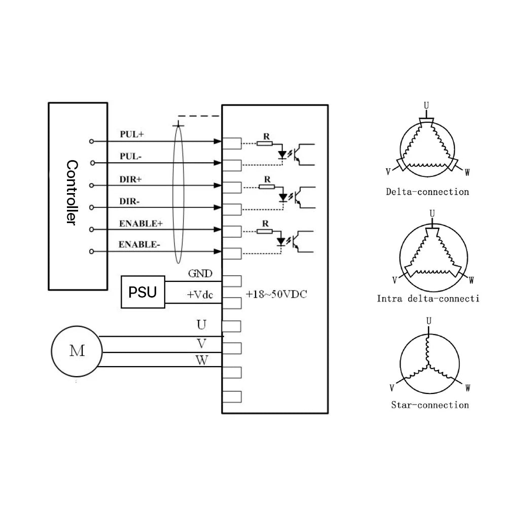 Leadshine Microstep Driver 3DM580S