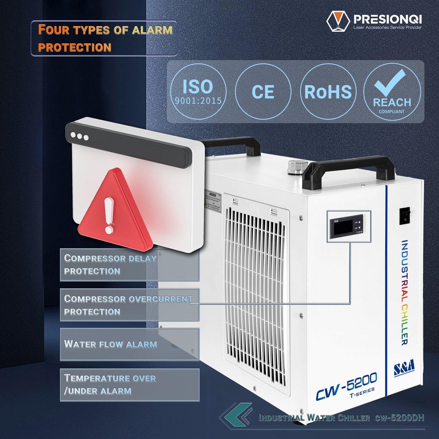 Industrial Water Chiller CW-5202